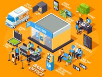 Bank Office Isometric Set Bank office isometric set with workers and clients, atm, money, car on yellow background isolated vector illustration